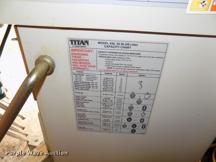 image for item FI9802 Titan GP630F food mixer