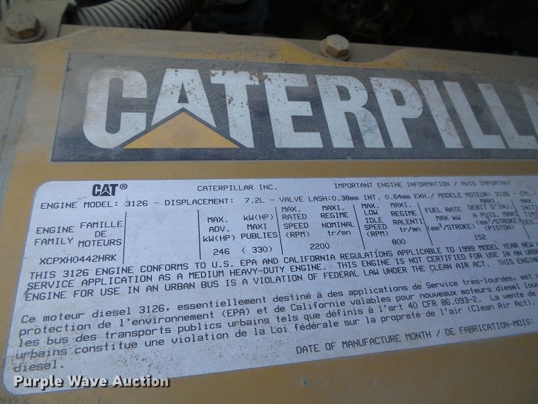 image for item DC5111 1995 GMC TopKick C6500 flatbed truck