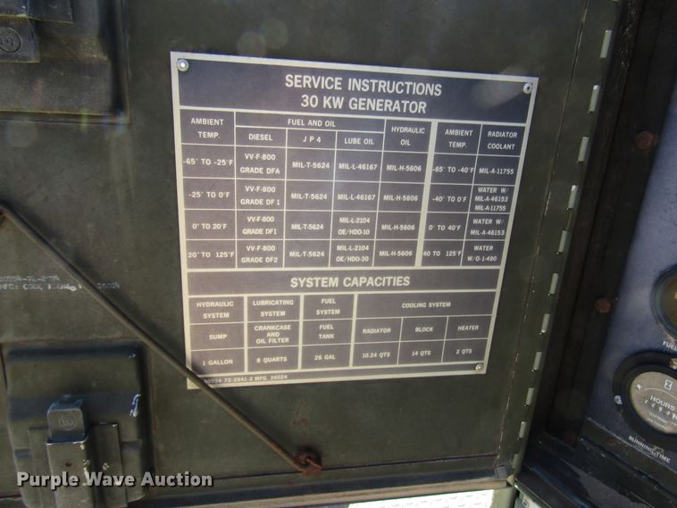 image for item DG1243 (3) generators