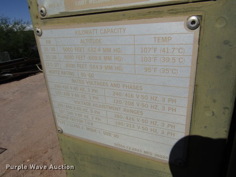 image for item DG1243 (3) generators