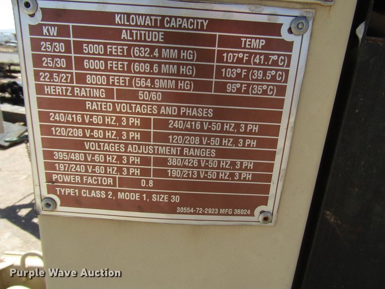 image for item DG1243 (3) generators