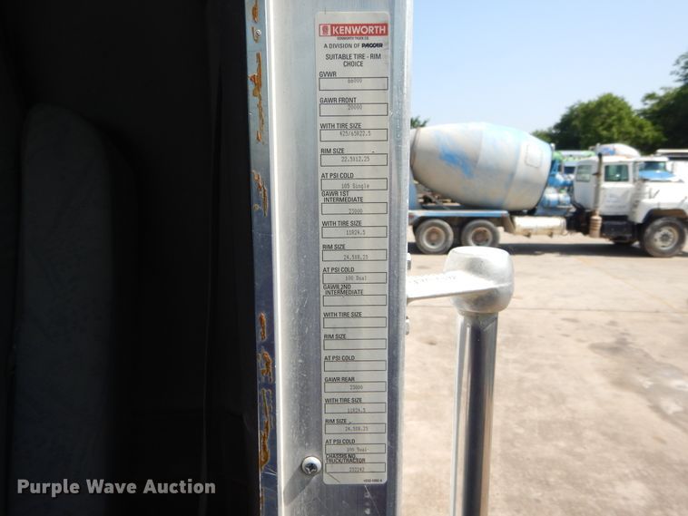 image for item DC0231 2008 Kenworth T800 ready mix truck