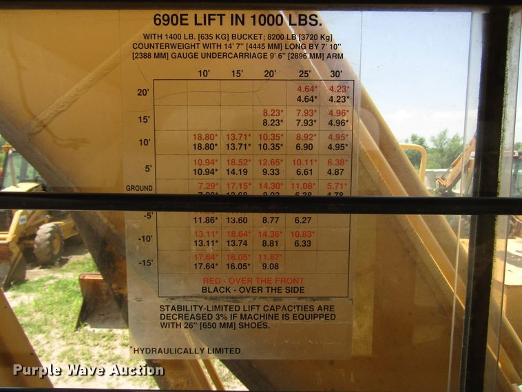 image for item DD6204 1995 John Deere 690E LC excavator