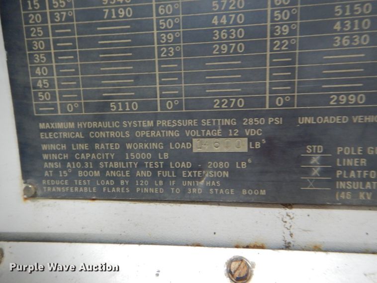 image for item DG4770 2000 Sterling LT7500 digger derrick truck