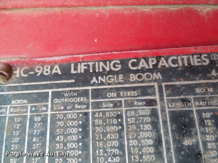 image for item DI0523 1964 Link Belt HC98-A crane