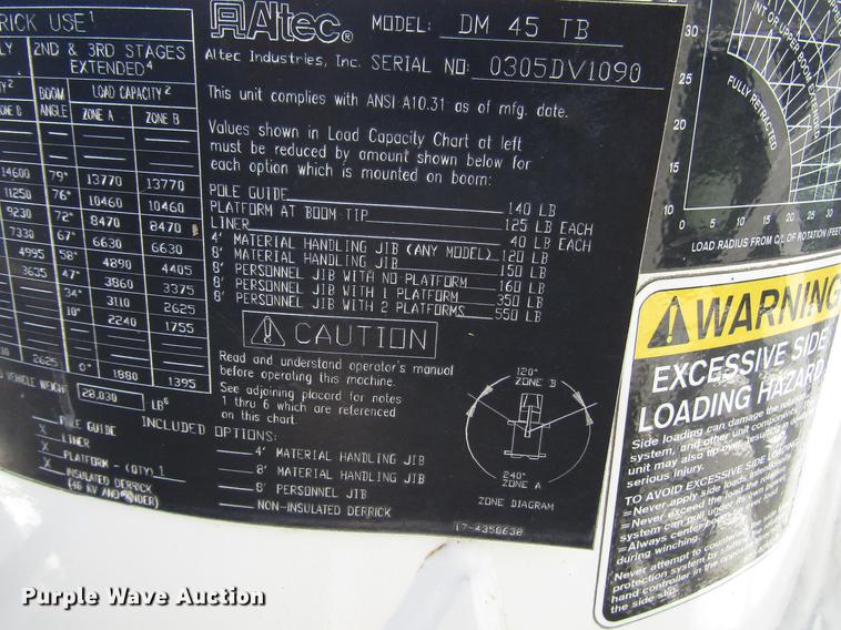 image for item FJ9678 2006 International 4300 digger derrick truck