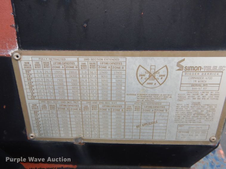 image for item EU9878 1992 Ford L8000 bucket truck