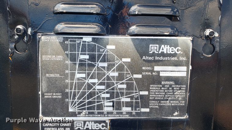 image for item EU9882 1995 International 4900 digger derrick truck