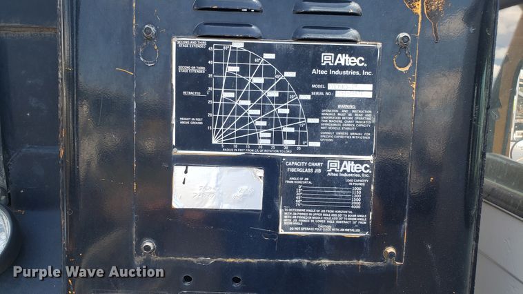 image for item EU9882 1995 International 4900 digger derrick truck