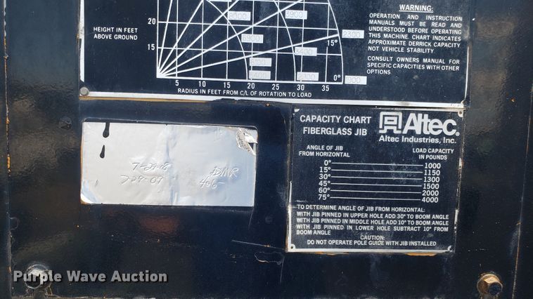 image for item EU9882 1995 International 4900 digger derrick truck