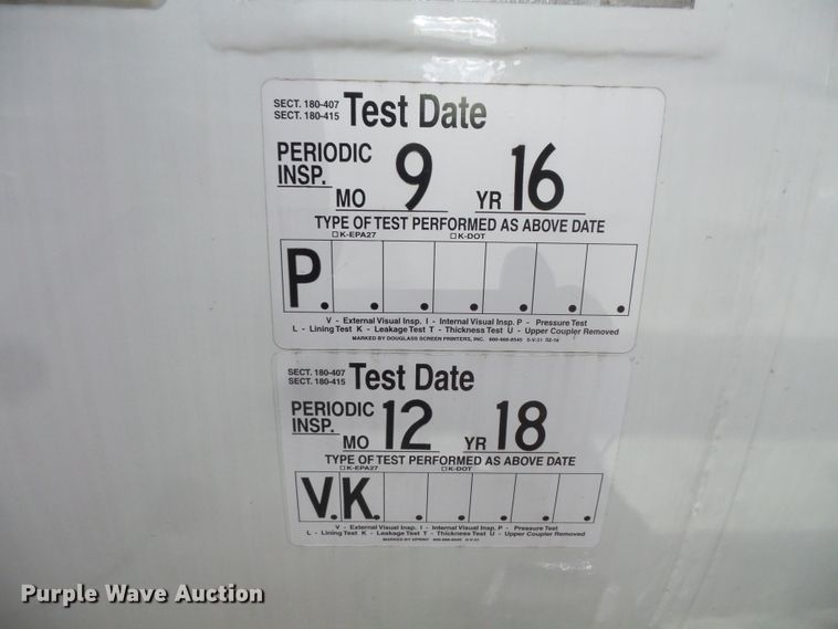 image for item FM9649 Trinity propane tank bed