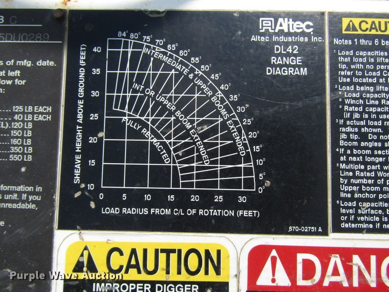 image for item DG1314 2002 International 4400 digger derrick truck