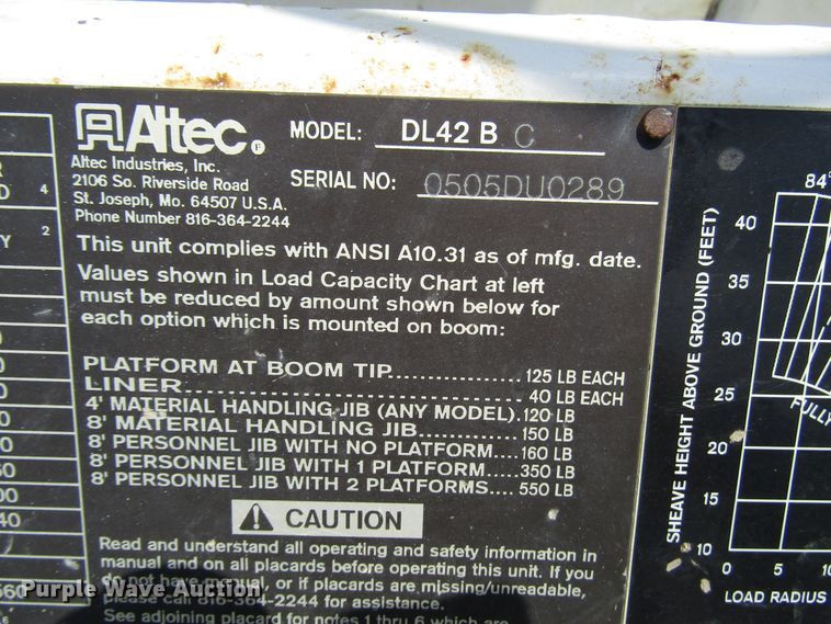 image for item DG1314 2002 International 4400 digger derrick truck