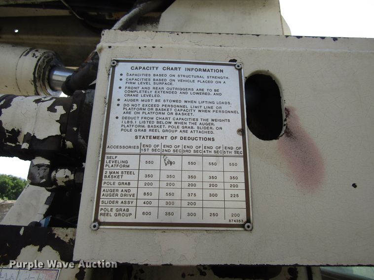 image for item EU9708 1997 Ford LT9000 crane truck