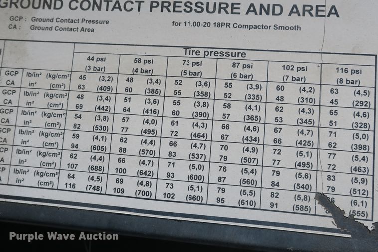 image for item DB10234 2010 Bomag BW27RH pneumatic roller