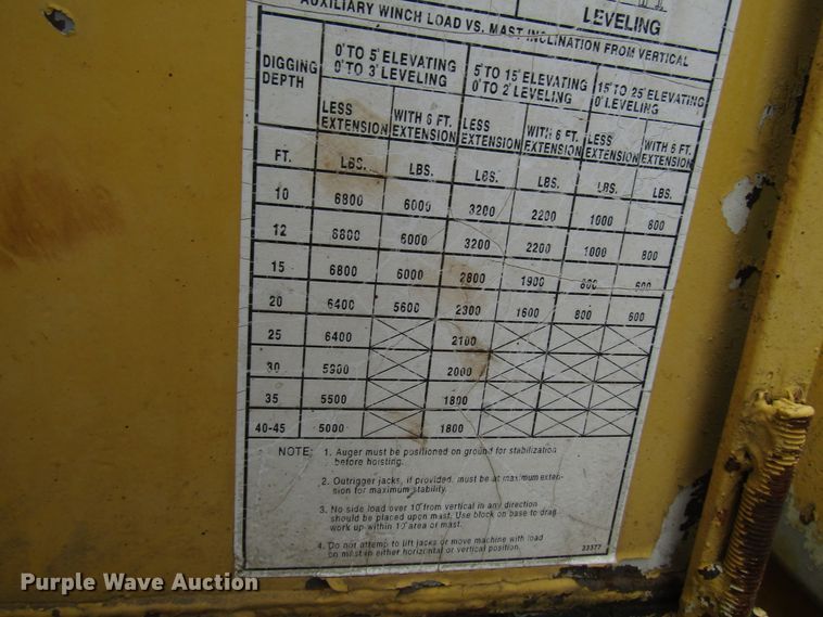 image for item DG1358 1973 International Paystar 5000 pressure digger truck