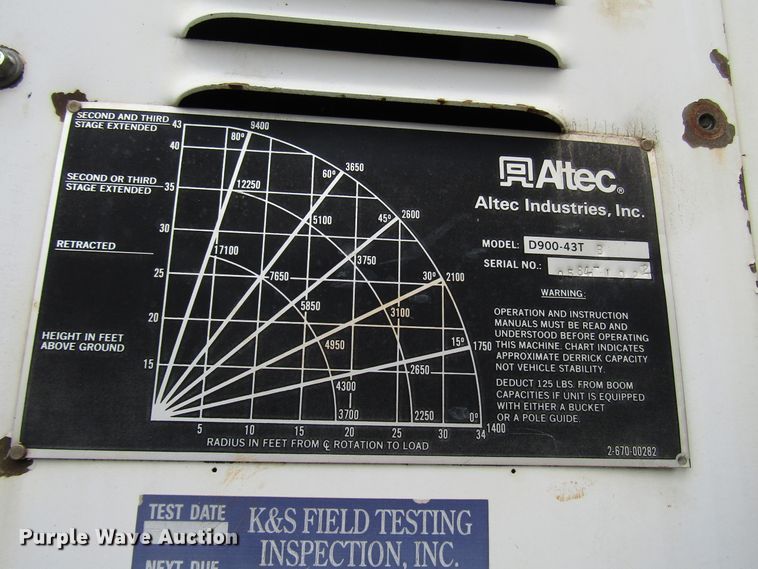 image for item DG1360 1991 Ford F800 digger derrick truck