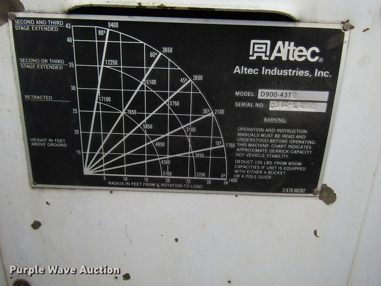 image for item DG1360 1991 Ford F800 digger derrick truck