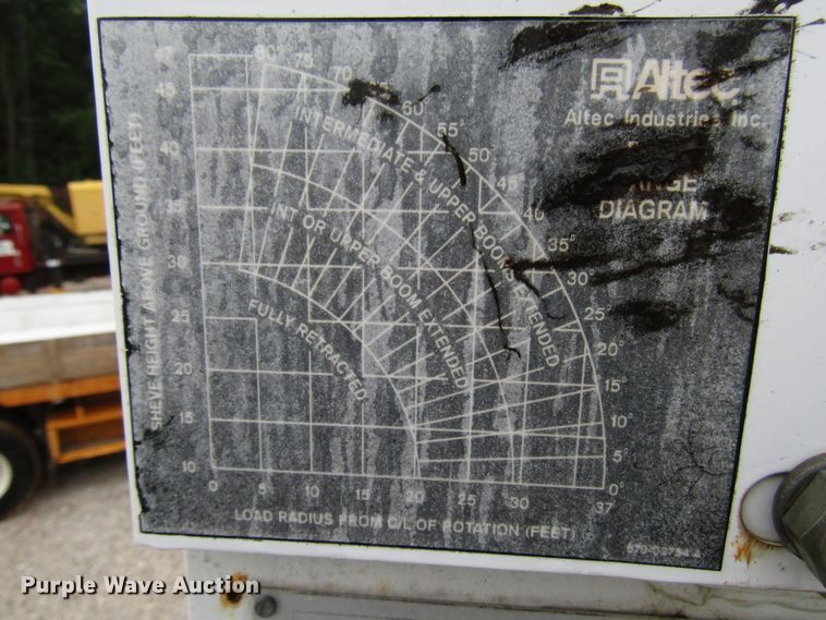 image for item DG1361 2004 Ford F750 Super Duty digger derrick truck