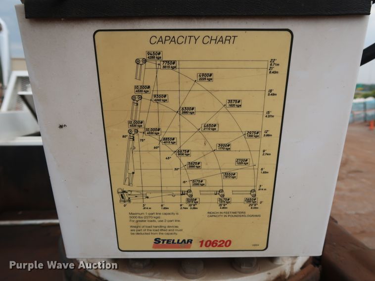 image for item FE9729 2006 Sterling Acterra service truck with crane