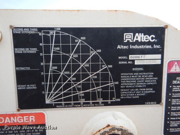 image for item DH6056 1993 Ford F800 bucket truck