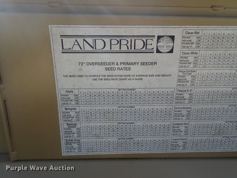 image for item FE9969 Land Pride PSN2096 over seeder