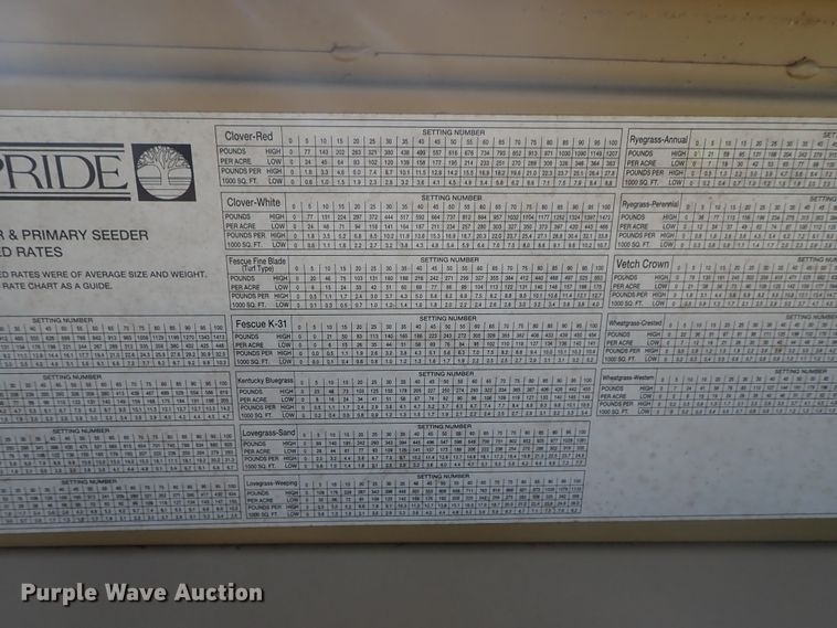 image for item FE9969 Land Pride PSN2096 over seeder