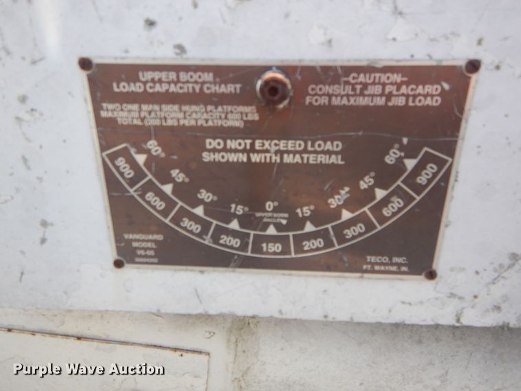 image for item DI1759 1994 GMC TopKick C6500 bucket truck