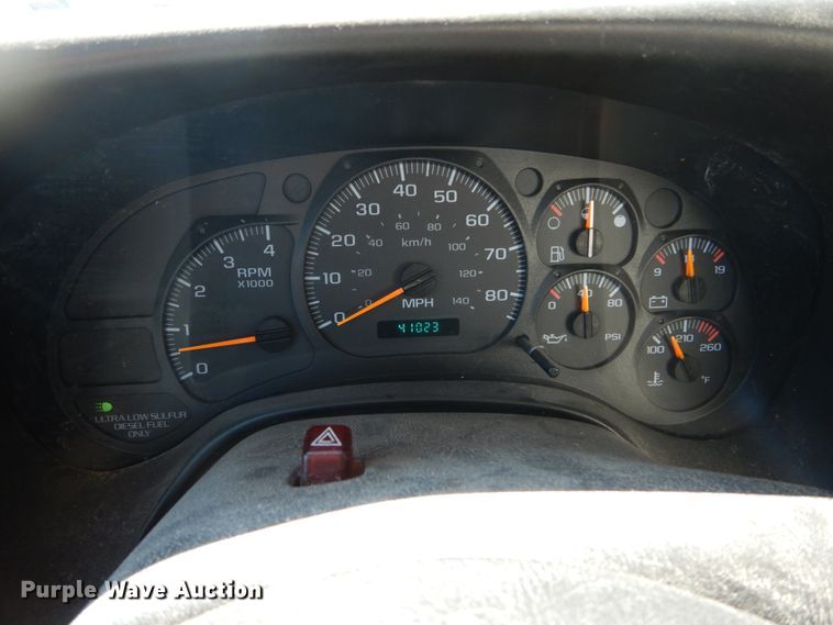 image for item DH1540 2009 Chevrolet C8500 dump truck