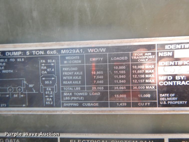 image for item DH6074 1986 Am General M929A1 dump truck