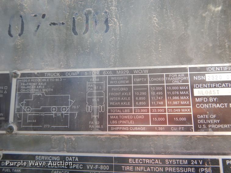 image for item DH6076 1985 Am General M929 dump truck