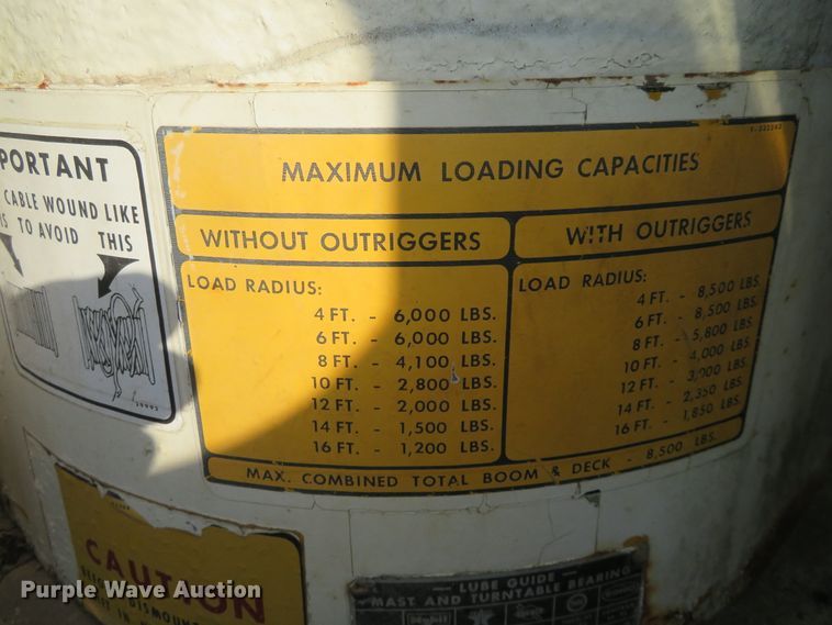 image for item FV9066 Drott 85RM2 crane