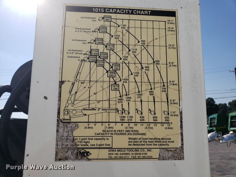 image for item FW9521 2004 Ford F450 Super Duty utility truck with crane