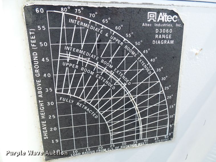 image for item DI0655 2000 International 4900 digger derrick truck