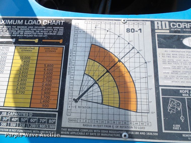 image for item DI0656 2004 Freightliner FL70 crane truck