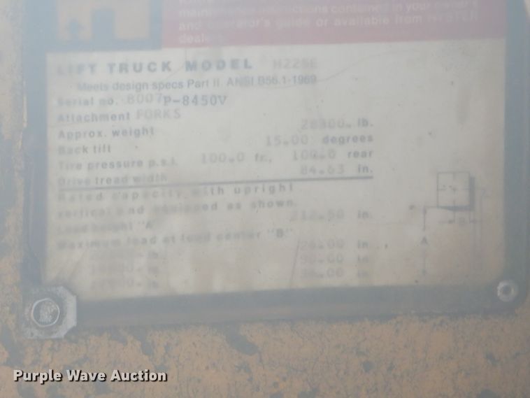 image for item FC9920 Hyster Challenger 225 forklift