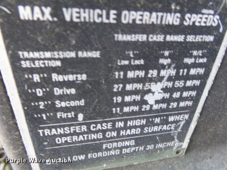 image for item DE7965 1987 Am General Hummer H1 SUV