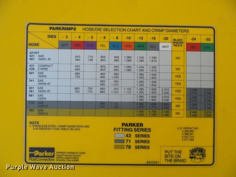 image for item EQ9195 Parker 83C-S40 hydraulic hose press