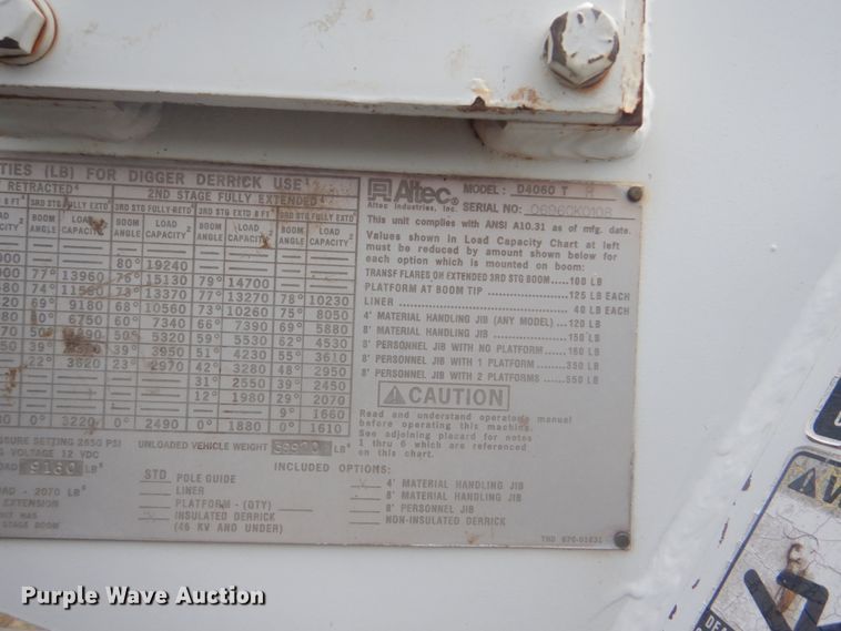 image for item FT9473 1997 International 4900 digger derrick truck