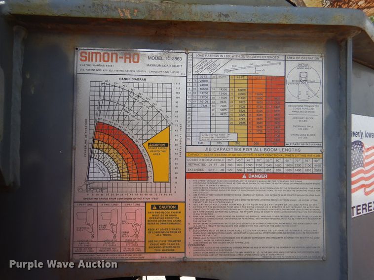 image for item EK9061 1995 Ford F800 crane truck