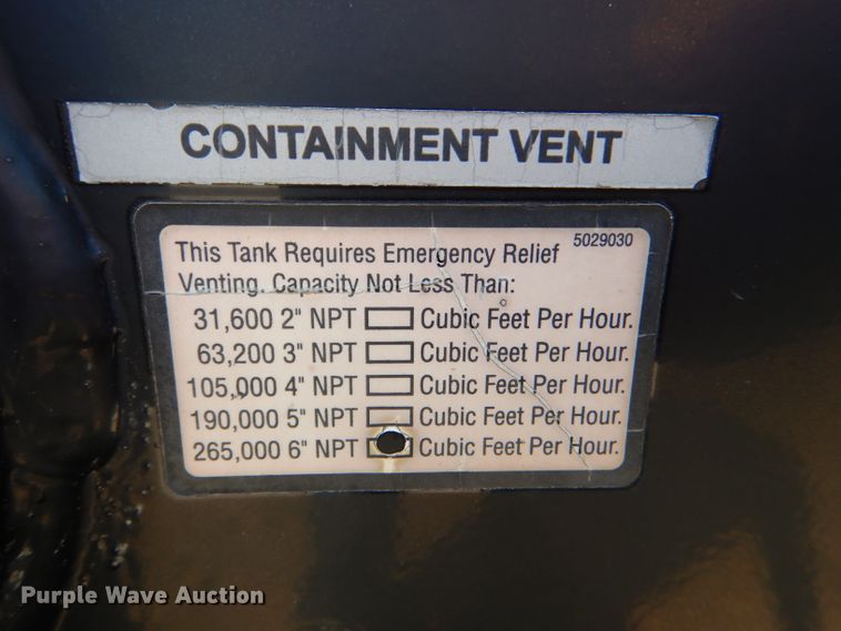 image for item FN9043 2009 Underwriters Laboratories Inc. fuel tank