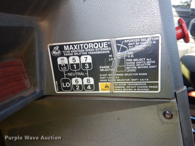 image for item FU9503 1996 Mack CL713 semi truck