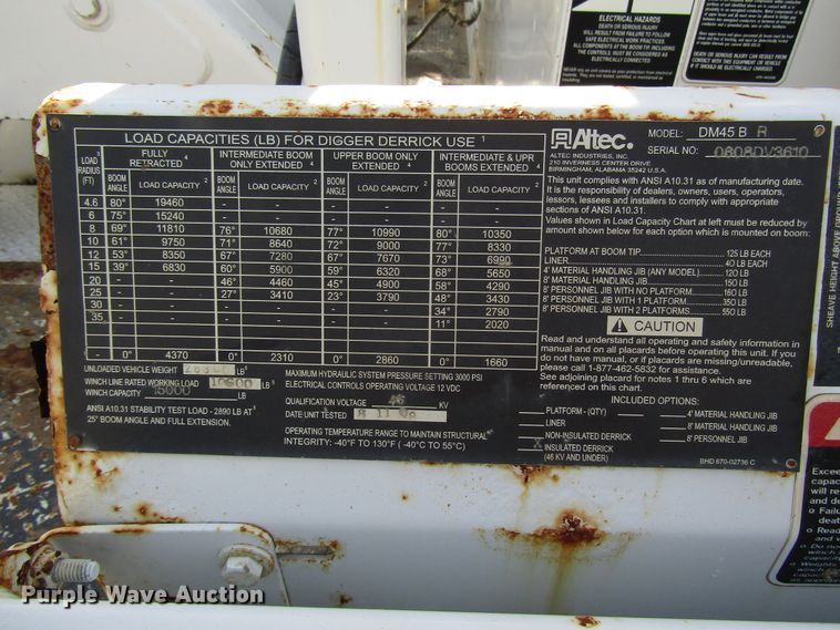 image for item DE2396 2008 Ford F750 Super Duty digger derrick truck