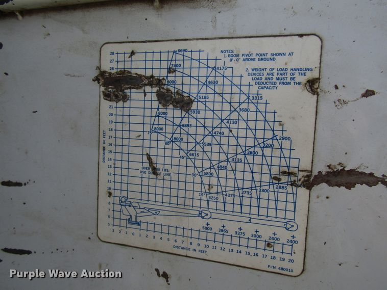 image for item DE2406 1996 International 4900 service truck with crane