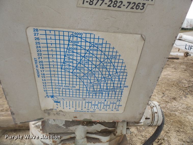 image for item FB9302 Autocrane 6006H crane