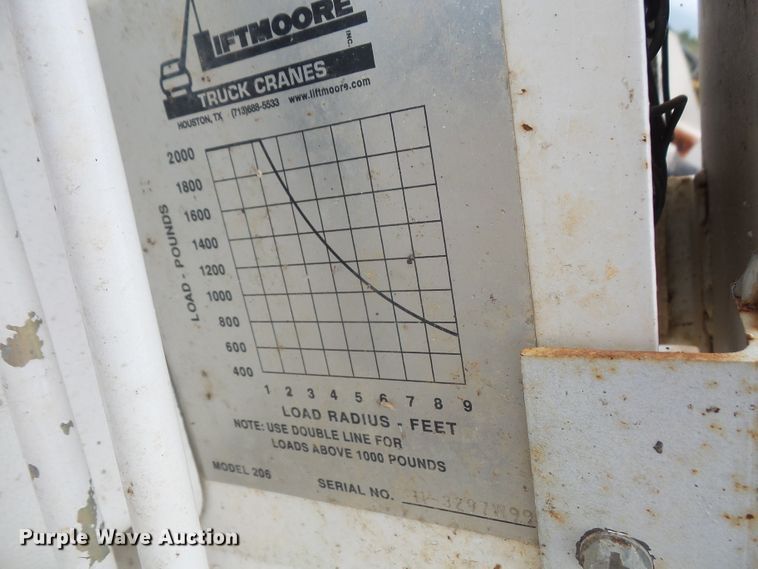 image for item FB9304 Liftmoore crane