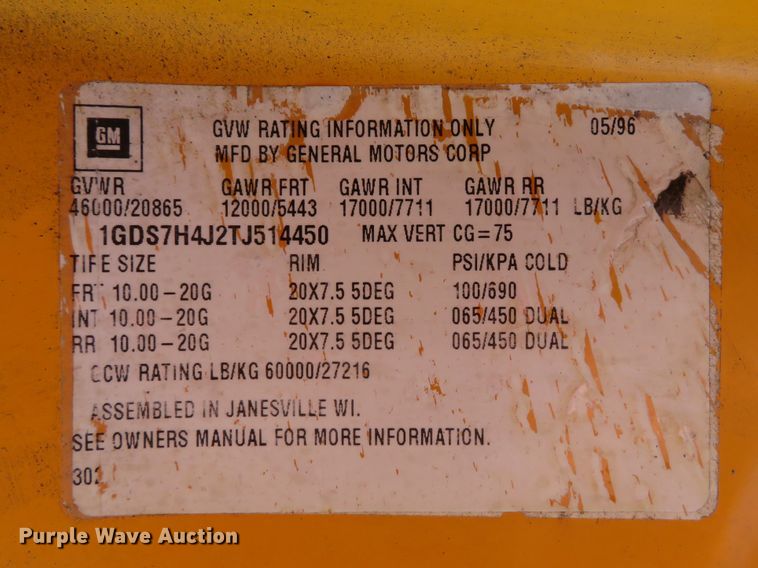 image for item DH1611 1996 GMC TopKick C6500 dump truck