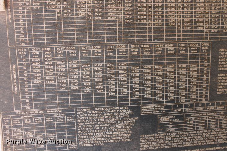 image for item DD4985 1969 P & H 645TC crane