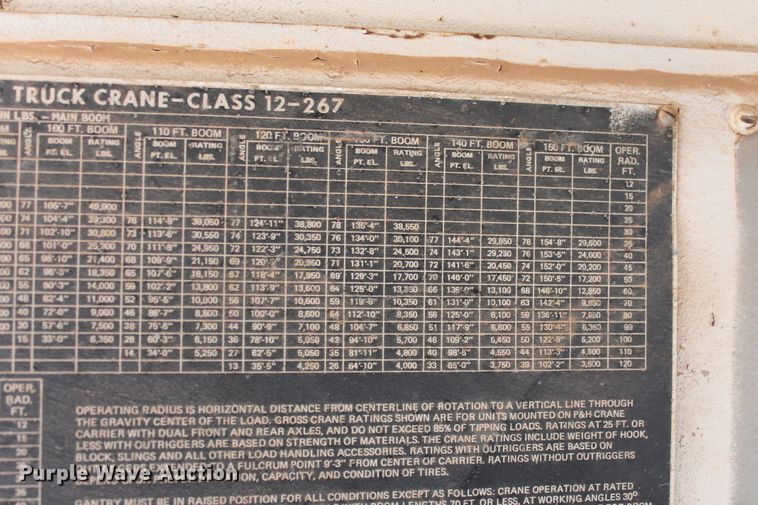 image for item DD4985 1969 P & H 645TC crane