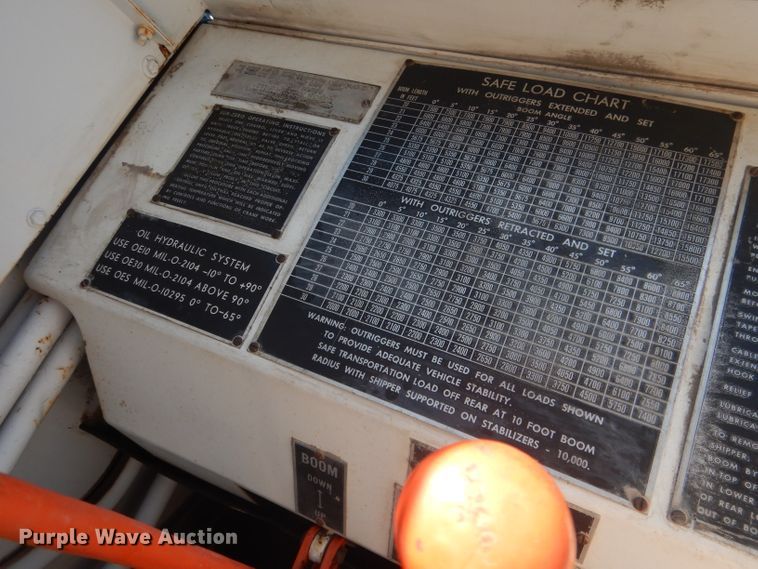 image for item DG5840 1985 International 2375 crane truck